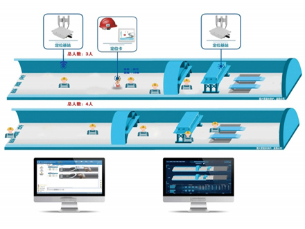 隧道定位系统.jpg
