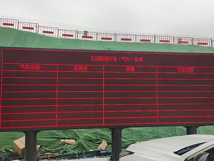 隧道指挥中心气体监测展示系统