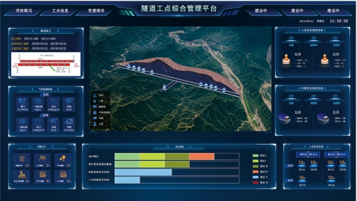 隧道施工安全综合监控系统解决方案升级十大子系统