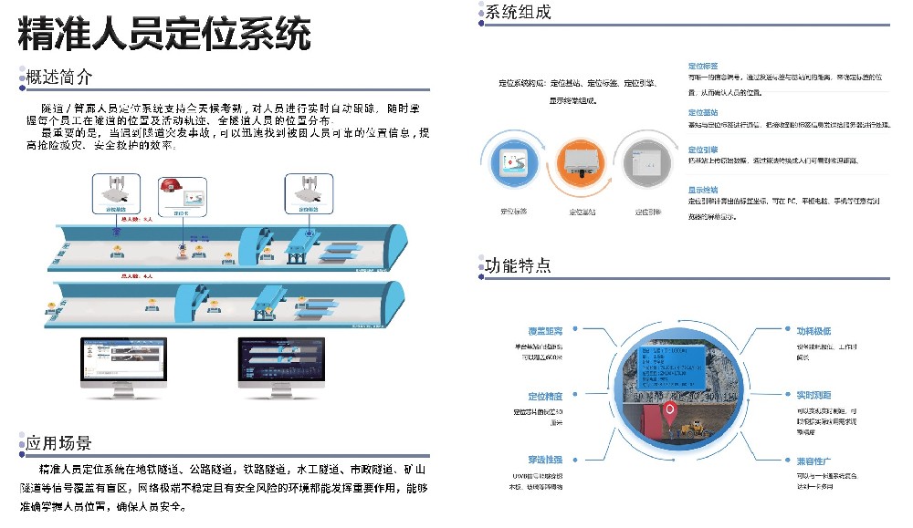 隧道施工安全人员定位：为生命安全装上 “导航仪”
