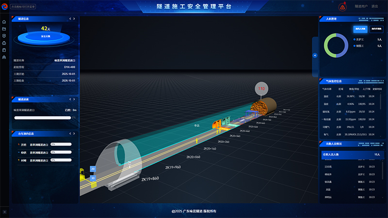 隧道综合展示系统
